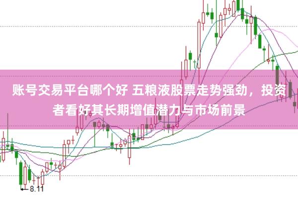 账号交易平台哪个好 五粮液股票走势强劲,投资者看好其长期增值潜力与市场前景