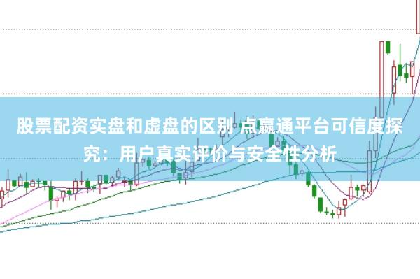 股票配资实盘和虚盘的区别 点嬴通平台可信度探究：用户真实评价与安全性分析